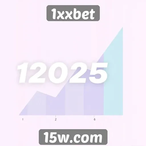 Perspectivas de crescimento da 1xxbet para 2025